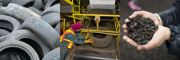 Tire Recycling Process